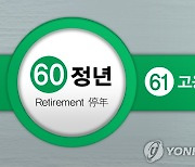 "정년 60세 법제화 10년, 노동시장 부작용…연장논의 신중해야"