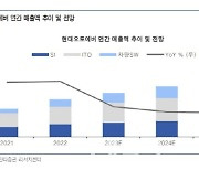 현대오토에버, 단기 밸류 부담에도 외형 성장 지속…목표가↑-유안타