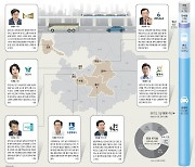 “하루 1시간을 시민에게 돌려주겠다” 민선 8기 경기도 공약… 지자체마다 교통망 확충 박차