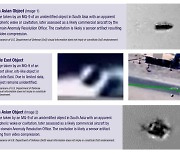 NASA “UFO가 외계인 활동이라는 증거 못 찾았다”