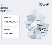 팀프레시 새벽시장 “음식점을 위한, 싸고 편리한 식자재 주문 서비스입니다”