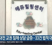 대전 교권 침해 상담 급증…33건 법적 대응