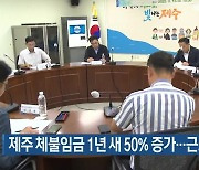 제주 체불임금 1년 새 50% 증가…근로 감독 실시