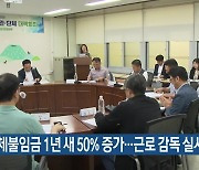 제주 체불임금 1년 새 50% 증가…근로 감독 실시