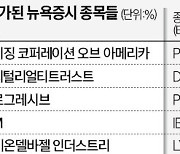 "인텔 너무 올랐다"…고평가 된 美주식 '톱10'