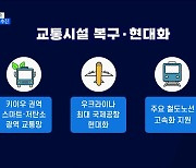 한-우크라이나 맞손···6대 프로젝트 중점 추진