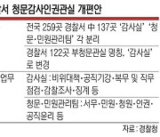 윤희근 “일부 경감급 일 안한다 얘기 들려와” 질책에… 경찰 ‘감찰강화’ 후속조치