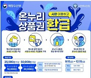 부산 자갈치·신동아 등 6개 시장, 수산물 사면 온누리상품권 환급