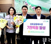 전남 광양농협, 상호금융예수금 7000억원 달성