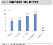 은행 예금 말고 '주주' 돼볼까[오늘의 머니 팁]