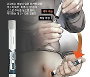 ‘역대 최고 효능’ 비만치료제, 美-유럽서 열풍…“미용 목적으로 쓰면 득보다 실”[글로벌 포커스]