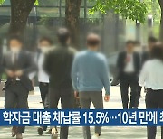 학자금 대출 체납률 15.5%…10년 만에 최고