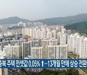 지난달 충북 주택 전셋값 0.05%↑…13개월 만에 상승 전환