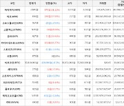 가상화폐 아크 상승세... 전일대비 +37.55%