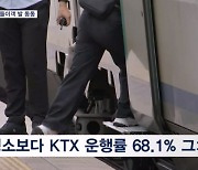 철도파업에 주말 나들이객 발 동동…KTX 증편으로도 역부족