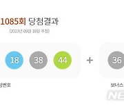 이번주 로또 1등 23명, 10억7000만원 받는다…당첨 번호는?