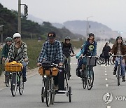 Climate Global Protests San Francisco