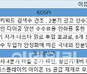 [주간추천주]3Q 실적개선주 기대↑…네이버·호텔신라 러브콜