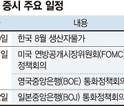 추석 연휴까지는 박스피 예고... 대형 IPO로 분위기 반전될까 [주간 증시 전망]