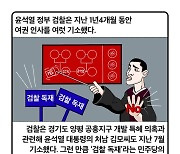 [세컷칼럼] 이재명 사법처리, 야당·법원의 양심에 달렸다