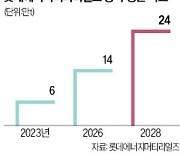 [단독] 롯데머티리얼즈, 美에 동박 공장…최소 7000억 투자