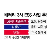 '주춤' 전기차 수요, 돌파구 찾는 배터리 3사…'ESS'에도 힘준다