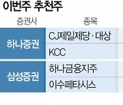 對中 수출회복 호재···CJ제일제당·대상·KCC 유망[이번주 추천주]