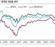 "자동차, 3Q 실적 기대에 美파업 반사이익까지…현대차 선호"