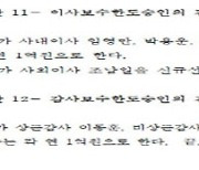 대유 “이사진 후보 코스닥협회 통해 투명 선정”…최대주주 영향력 배제