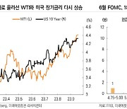 미래에셋증권 “9월 FOMC서 점도표 확인 후 금리 하락 기대”