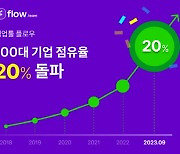 금융권 망분리, 협업툴은 ‘플로우’…점유율 20% 돌파