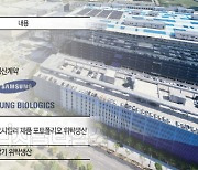 삼바, BMS의 항암제 생산… 연간 누적수주 3조원 눈앞