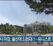 수시 마감, 울산대 3.85대 1…유니스트 12.46대 1