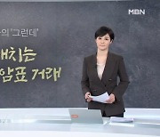 [김주하의 '그런데'] 활개치는 온라인 암표 거래