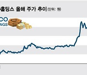 포스코그룹주 '들썩' 왜?…"중국이 철강 감산을 시작했다"