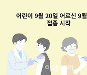 인플루엔자 무료 예방접종 20일 시작