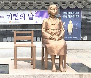 "일본군 위안부 피해자 10명 중국 본토에 생존"