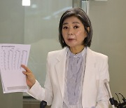 野 “주식 꼼수 백지신탁”… 김행 “자본잠식 회사, 시누이가 떠안아”