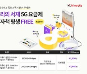 `밀리의 서재` 청약 경쟁률 449대 1…증거금 1.9조원