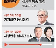 21일 새벽 美 FOMC 월가월부 동시 통역