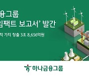 하나금융그룹, 2022년 ESG 성과 3조 8,656억원의 사회적 가치 창출