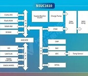 [PRNewswire] NOVOSENSE NSUC1610: 모터 드라이버