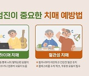 매년 5만명 증가하는 고령층 치매…치료 '골든타임'은?