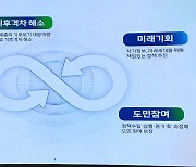 [경기] 경기도 "2030년까지 온실가스 40% 감축"