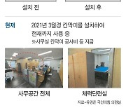 사무실에 당구장, 야구 투구기...LH·철도공단의 도 넘은 직원 복지