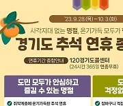 경기도, 추석 연휴 종합대책 추진…도민 불편 사항 즉각 대응체계 구축