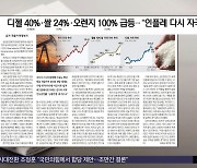 [오늘 아침 신문] 디젤 40%·쌀 24%·오렌지 100% 급등‥"인플레 다시 자극"