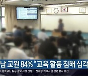 경남 교원 84% “교육 활동 침해 심각 수준”