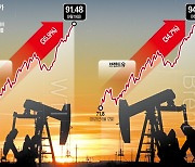 WTI 3개월간 36% 급등…"유가 향방 중국 수요에 달렸다"