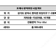 평택 화양지구 대장주 입지…'포레나 평택화양' 완판 눈앞